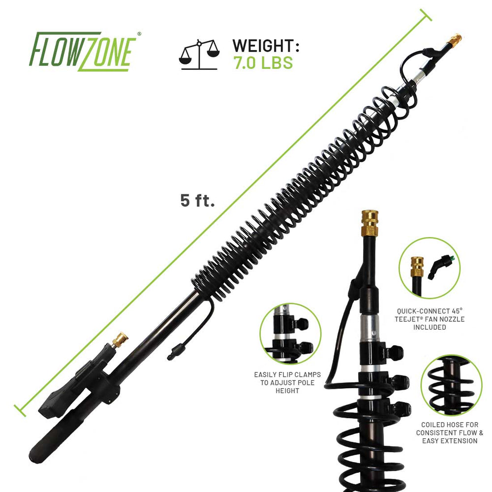 Accessories & Parts FlowZone