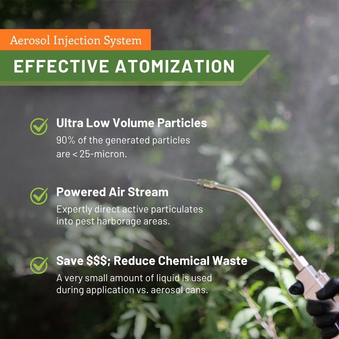 Injectosol Battery Powered Aerosol Injector